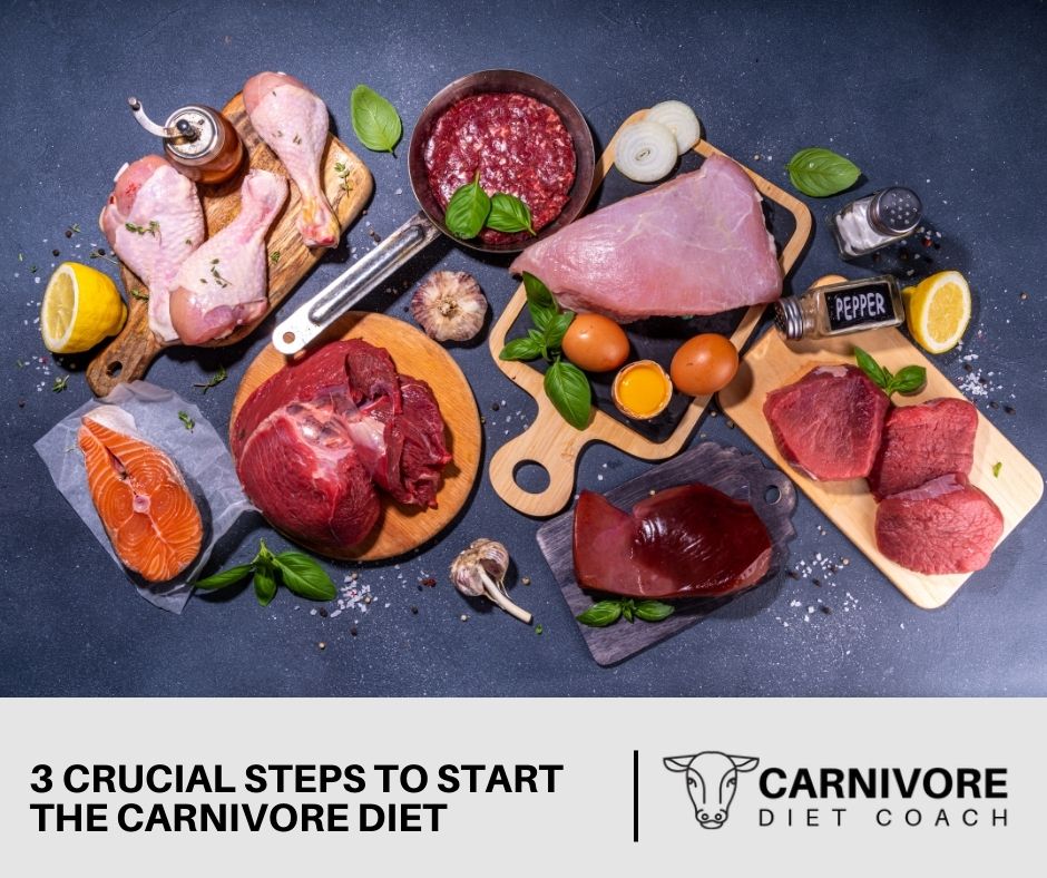 Start the Carnivore Diet