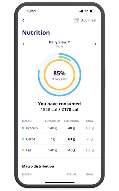 carnivore diet macro tracking app