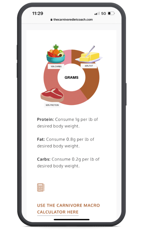 carnivore diet meal plans app